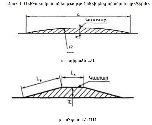 նկար 1